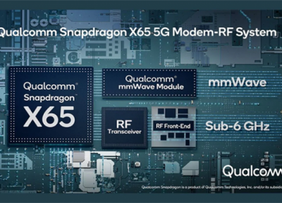 مودم کوالکام اسنپدراگون X65 5G رونمایی شد؛ اولین مودم 5G دنیا با سرعت 10 گیگابیت