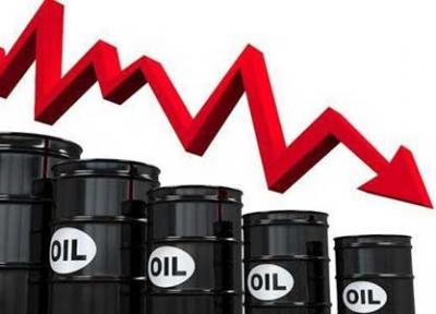 بازار نفت در کانال 70 دلاری بسته شد