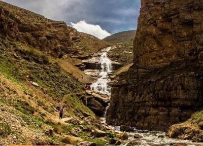 آبشار خاص دریوک مازندران، فیلم